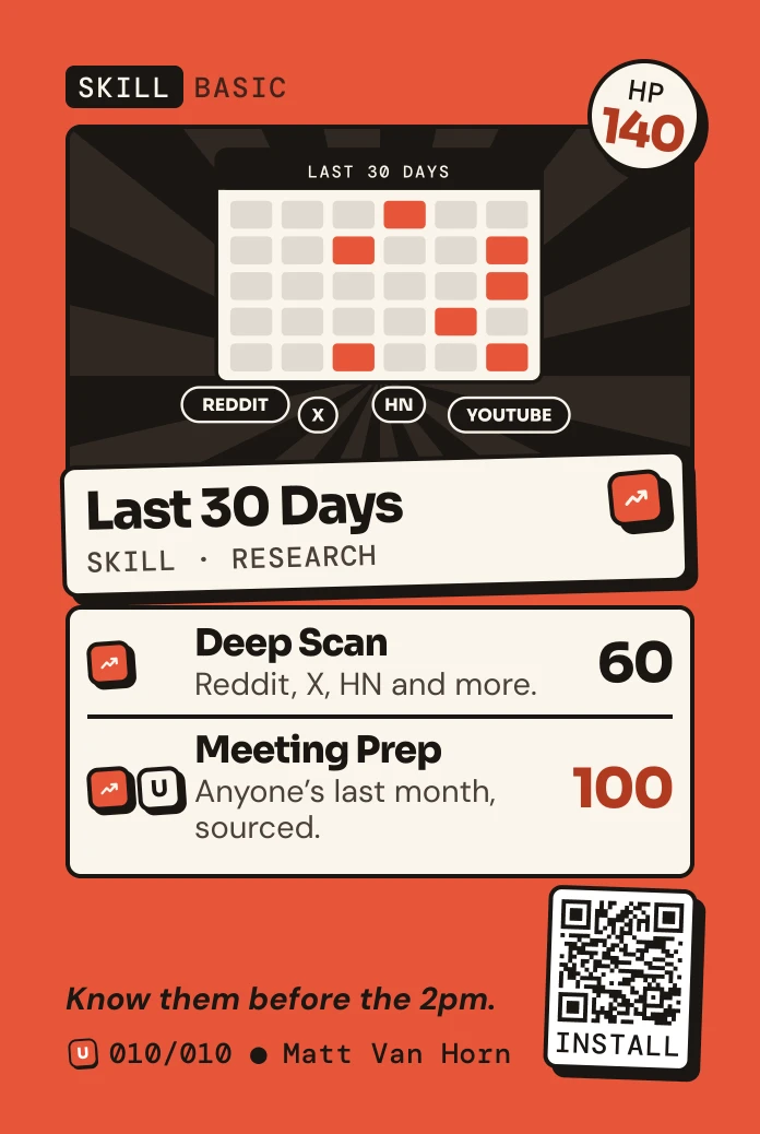 Last 30 Days card