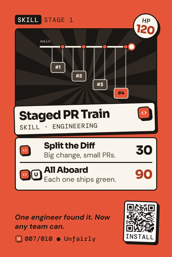 Staged PR Train card