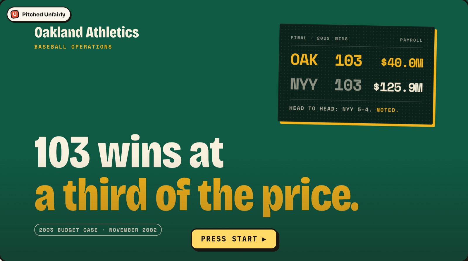 The 2002 Oakland A's budget case, rebuilt as a live deck