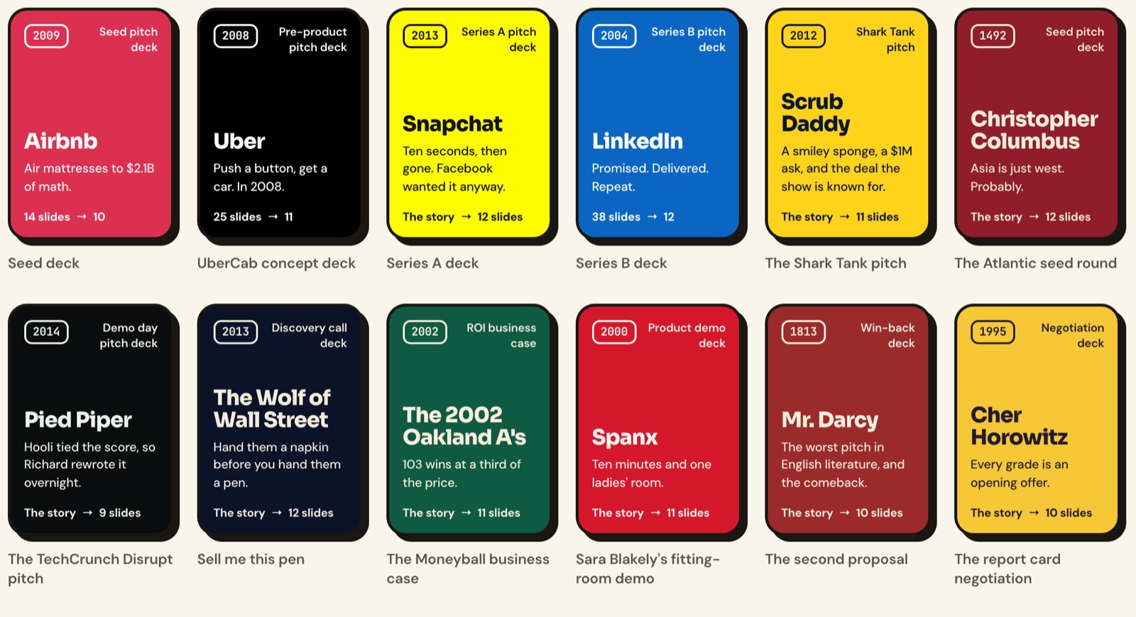 Pitch Unfairly's templates: Airbnb, Uber, Snapchat, LinkedIn and more