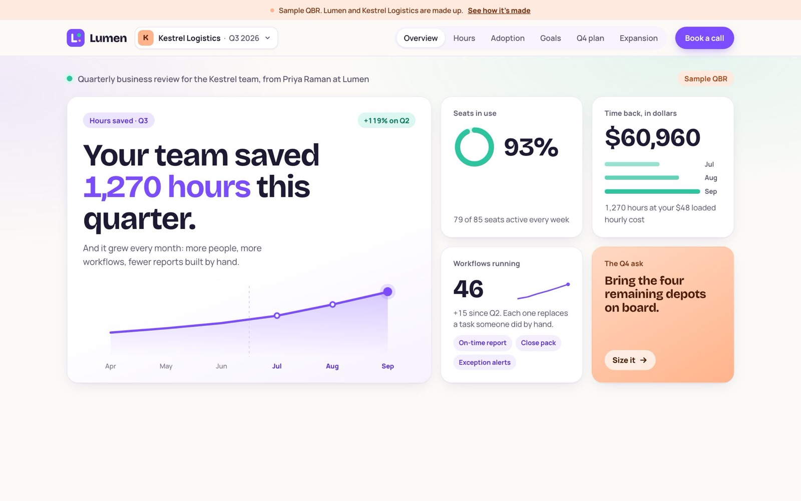 Lumen Analytics for Kestrel Logistics, an example proposal site