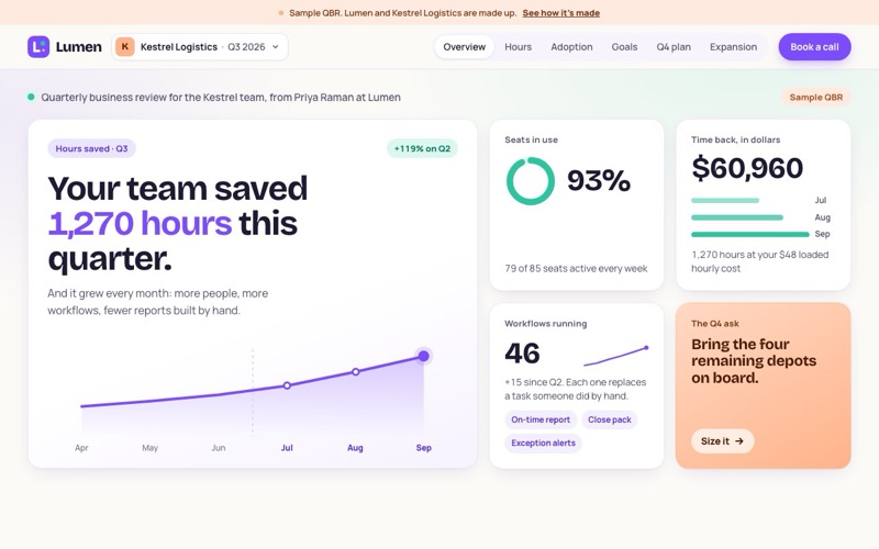 The live quarterly business review sample